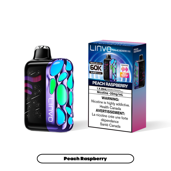 Linvo Rave 60000 Pro 20mL