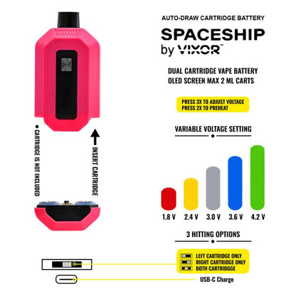 Batterie de chariot Vixor Spaceship Dual 510