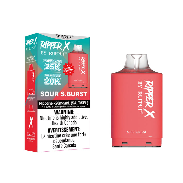 Pod de remplacement Gcore Rufpuf Ripper X 20 ml 20 000 ou 25 000 bouffées niveau X