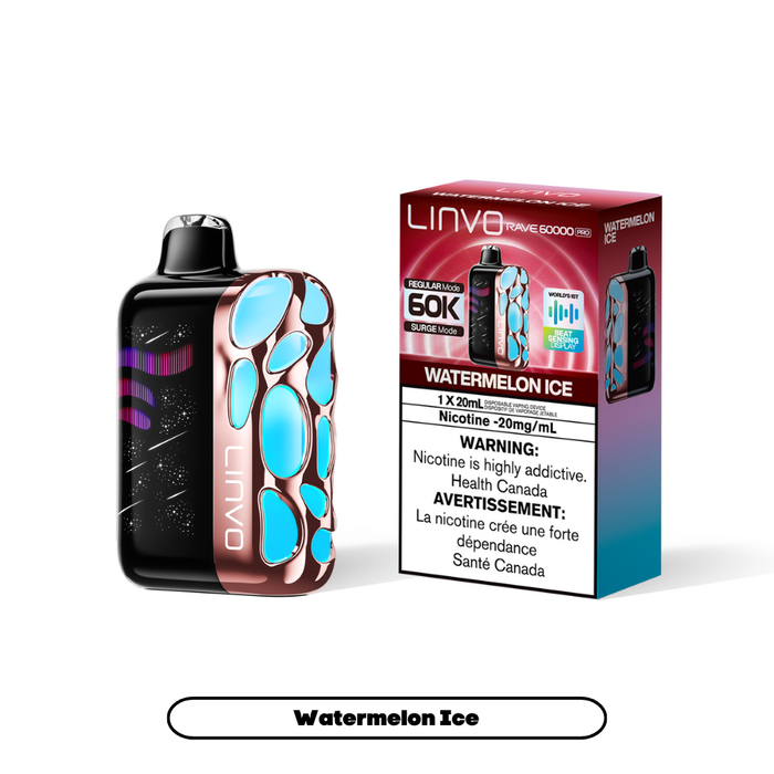 Linvo Rave 60000 Pro 20mL
