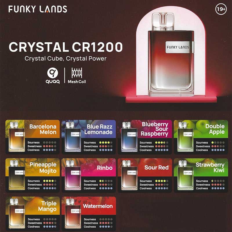 Funky Lands Crystal by ElfBar CR1200 Puff Disposable Vape 2ml